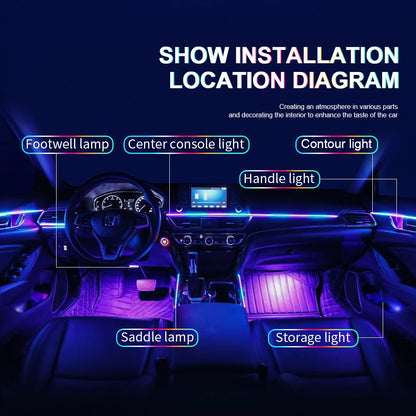 18-in-1 Dual-Zone RGB LED Car Interior Ambient Light Kit – App Controlled