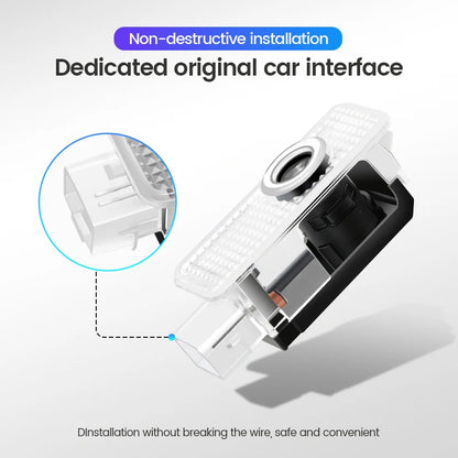 LED Car Door Welcome Projector Lights – For Audi S-Line Models